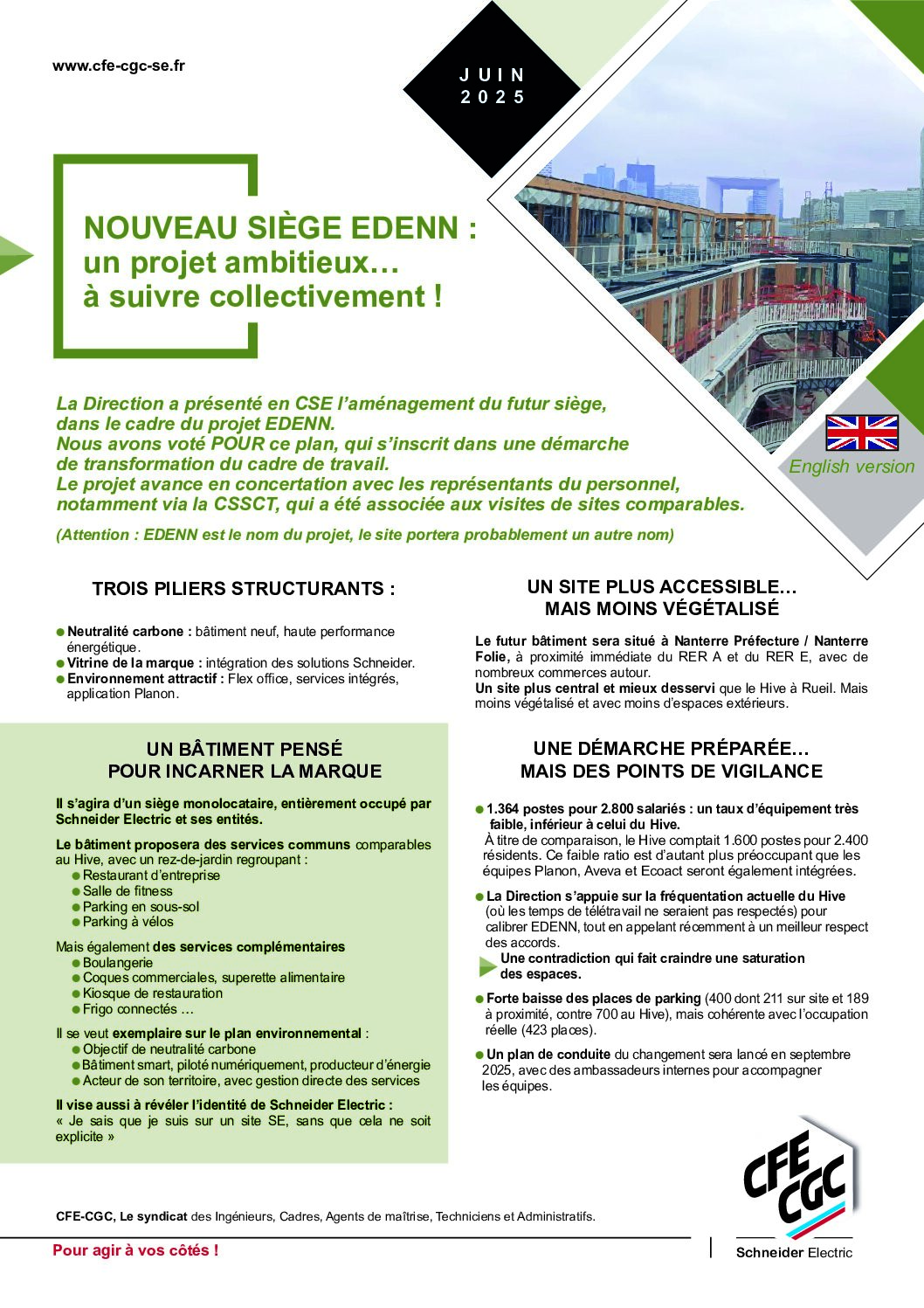 NAO 2022